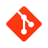 GitOps